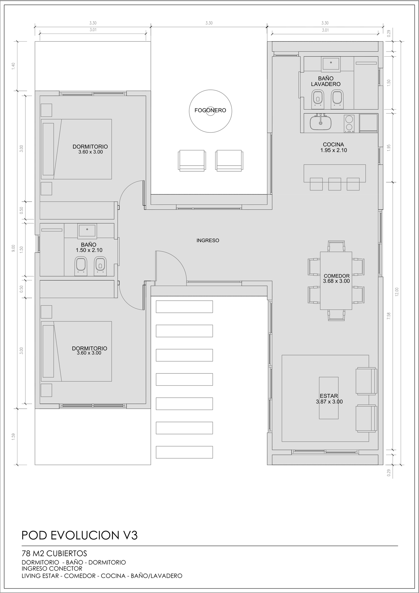 Plano de distribución del POD Evolución V3